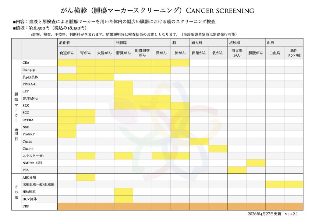 がん検診20260427 ver.2.1